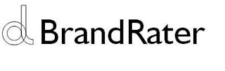 DL BRANDRATER logo