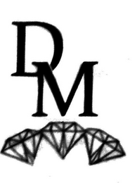 DM logo