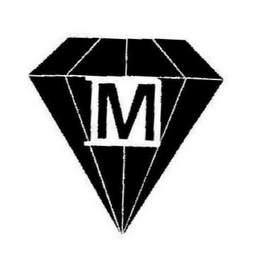 DM logo