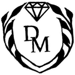 DM logo