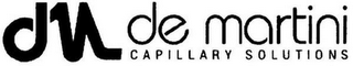 DM DE MARTINI CAPILLARY SOLUTIONS logo