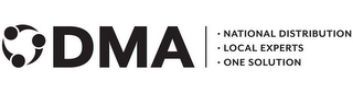 DMA NATIONAL DISTRIBUTION LOCAL EXPERTS ONE SOLUTION logo