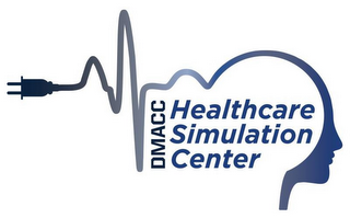 DMACC HEALTHCARE SIMULATION CENTER logo