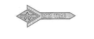 DMC DATA TRAC