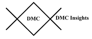 DMC DMC INSIGHTS logo