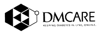 DMCARE KEEPING DIABETES IN LINE, ONLINE. logo
