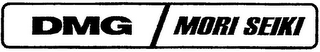 DMG MORI SEIKI logo