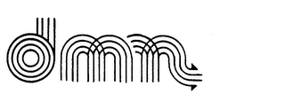 DMM logo