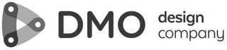 DMO DESIGN COMPANY logo
