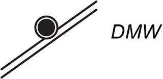 DMW logo