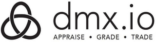 DMX.IO APPRAISE GRADE TRADE logo