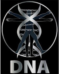 DNA logo