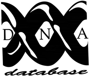DNA DATABASE logo