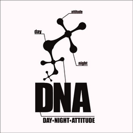 DNA DAY+NIGHT+ATTITUDE logo