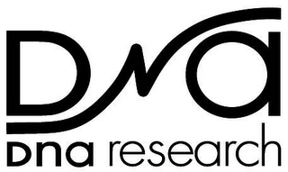 DNA DNA RESEARCH logo