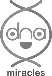 DNA MIRACLES logo