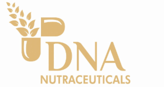 DNA NUTRACEUTICALS logo