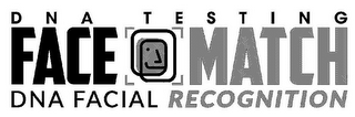DNA TESTING FACE MATCH DNA FACIAL RECOGNITION logo
