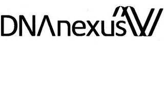 DNANEXUS logo