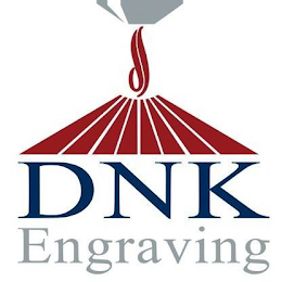 DNK ENGRAVING logo