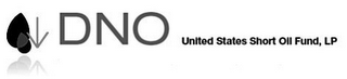 DNO UNITED STATES SHORT OIL FUND, LP logo