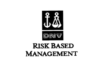 DNV RISK BASED MANAGEMENT logo
