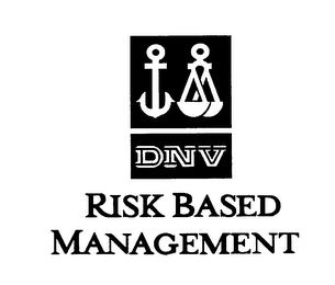 DNV RISK BASED MANAGEMENT logo
