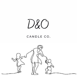 D&O CANDLE CO. logo