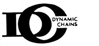DO DYNAMIC CHAINS logo