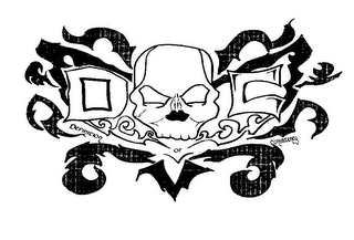 DOC DEFINITION OF CONSISTENCY logo