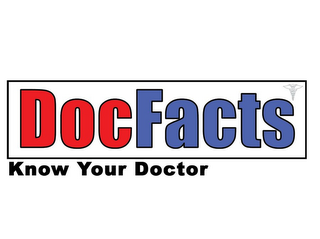 DOCFACTS KNOW YOUR DOCTOR logo