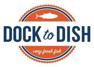 DOCK TO DISH VERY FRESH FISH logo