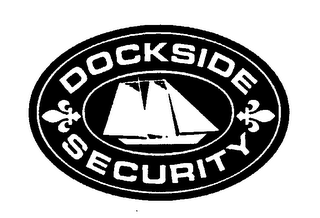 DOCKSIDE SECURITY logo