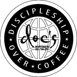 DOC'S MATTHEW 28:18-20 DISCIPLESHIP OVER COFFEE logo