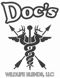 DOC'S WILDLIFE BLENDS, LLC logo