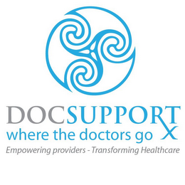 DOCSUPPORT: WHERE THE DOCTORS GO EMPOWERING PROVIDERS - TRANSFORMING HEALTHCARE logo