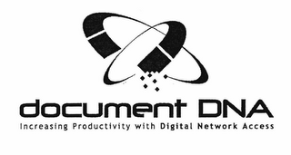 DOCUMENT DNA INCREASING PRODUCTIVITY WITH DIGITAL NETWORK ACCESS logo