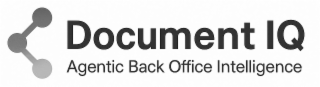 DOCUMENT IQ AGENTIC BACK OFFICE INTELLIGENCE logo