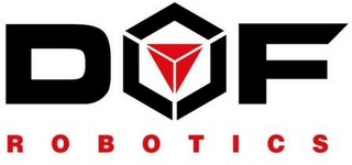 DOF ROBOTICS logo