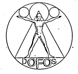 DOFOS logo