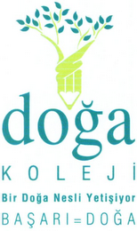 DOGA KOLEJI BIR DOGA NESLI YETSIYOR BASARI = DOGA logo