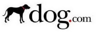 DOG.COM logo