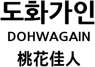 DOHWAGAIN logo