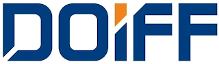 DOIFF logo