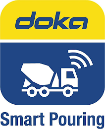 DOKA SMART POURING logo