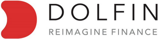 DOLFIN REIMAGINE FINANCE logo