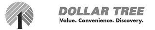 DOLLAR TREE VALUE. CONVENIENCE. DISCOVERY. logo