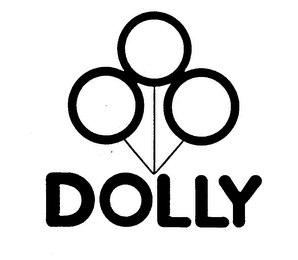 DOLLY logo