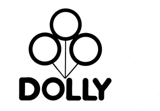 DOLLY logo