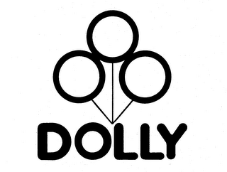 DOLLY logo